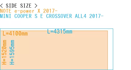 #NOTE e-power X 2017- + MINI COOPER S E CROSSOVER ALL4 2017-